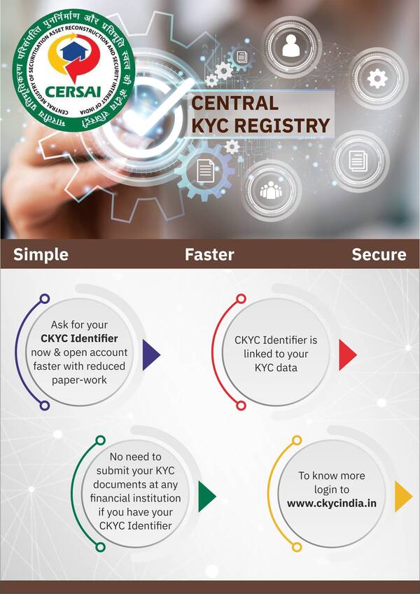 Ugro Capital Central KYC Registry Banner